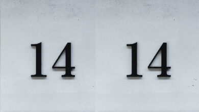 14:14 на часах: полный разбор значений в ангельской нумерологии
